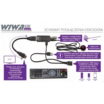 Tuner DVB-T2 Wiwa H.265 MINI dekoder cyfrowy najnowszy standard